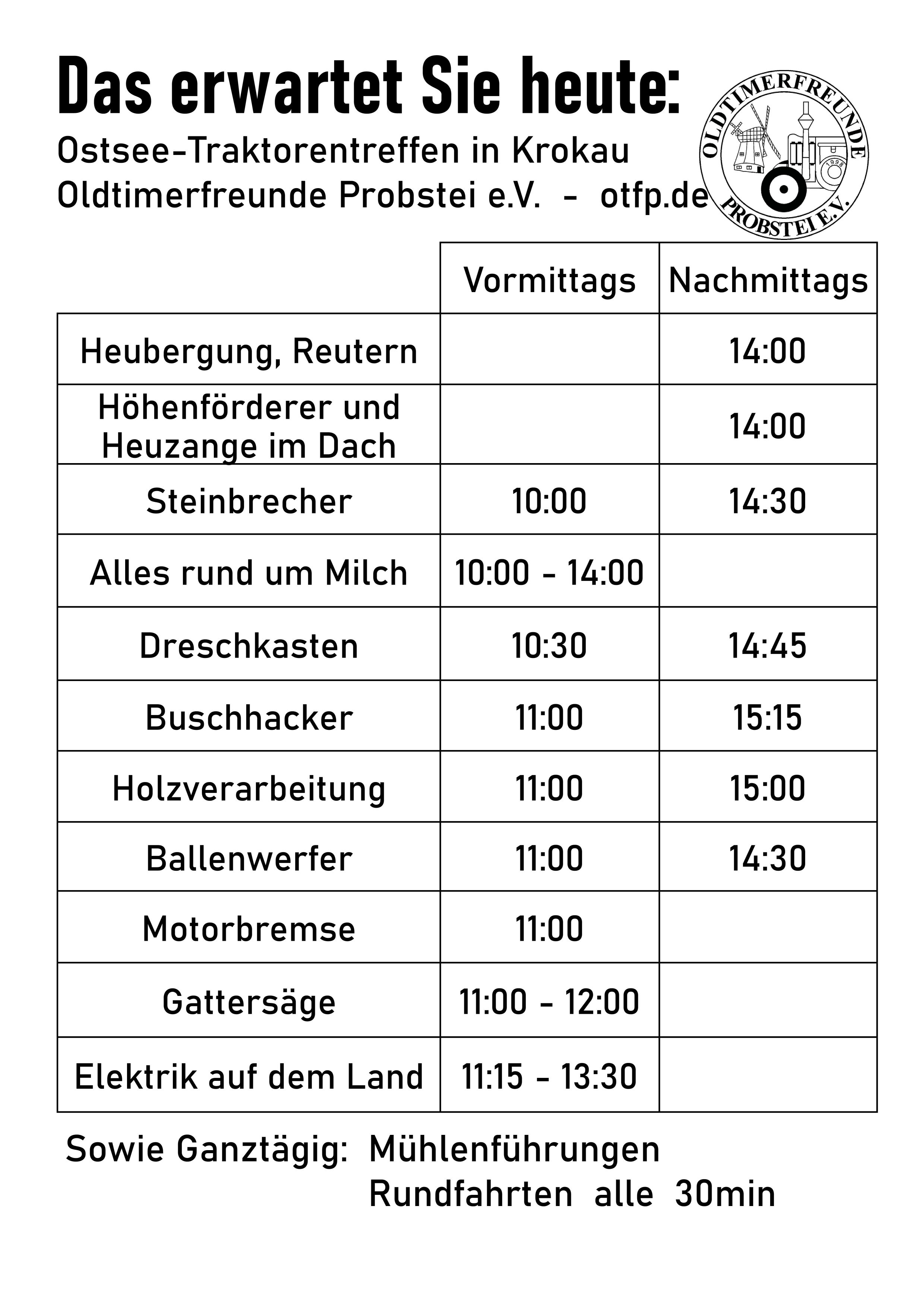 Das Erwartet Sie 2026
